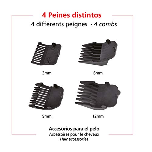 Corta pelos Profesional Con Revestimiento de Titanio, Cortadora de Pelo de 3000RPM, Maquina de Cortar pelo Acero Inoxidable y Titanio, Con 4 Cabezales Intercambiables, Cortapelo Profesional con Cable