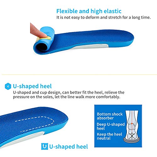 CosyInSofa - Plantillas ortopédicas completas para el dolor de talón, fascitis plantar, dolor de rodilla, Azul (azul), 40-45EU