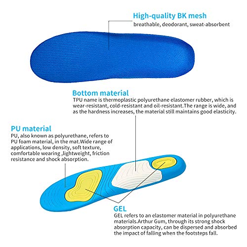 CosyInSofa - Plantillas ortopédicas completas para el dolor de talón, fascitis plantar, dolor de rodilla, Azul (azul), 40-45EU