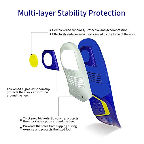 CosyInSofa plantillas ortopédicas soporte de arco para fascitis plantar férulas de tobillo de Aquiles espinillas arcos caídos arcos caídos plantares sobre pronación ortheheel (45/47EU, Azul)