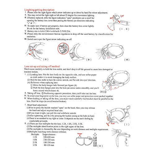Covvy - Lupa para Diadema con 2 Luces LED, Manos Libres, con 4 Lentes Desmontables para Leer, reparación electrónica, Joyas, Costura, Manualidades, Reloj