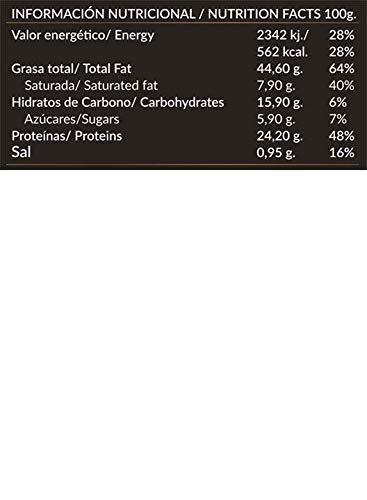Crema de Cacahuete 100% Natural - Un Único Ingrediente - 457 Cacahuetes Triturados En Cada Tarro - Ni Más Ni Menos - Sin Azúcar Añadido, Sin Gluten y Sin Lactosa - Vegana - Pack 2x500g