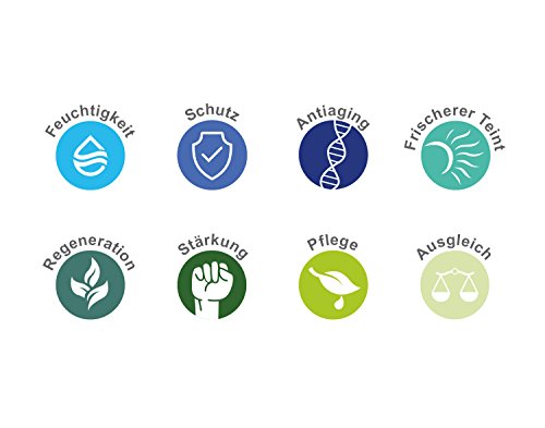 Crema hidratante de Novoskin -  Novoskin cuidado hidratante - Crema con Hydractin®, Radicare®, Escualeno de aceite de oliva, valiosos aceites botánicos, Pantenol (Provitamina B5) y glicerina - 50 ml