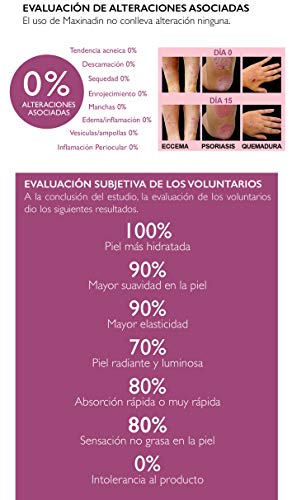 Crema Hidratante para pieles sensibles y Atópicas 50 ml. Maxinadin. Larimide Pharma.