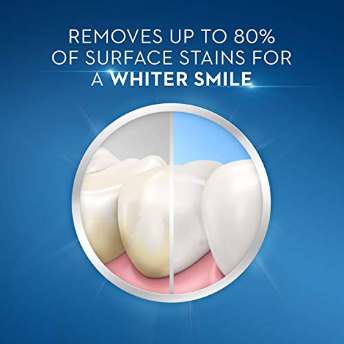 Crest 3D White Luxe, Glamorous White, Vibrant Mint Toothpaste 4.1oz (Pack of 4) by Crest