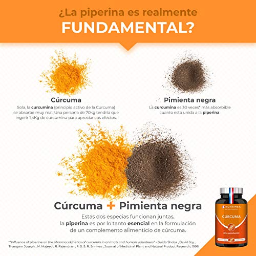 Cúrcuma Orgánica y Pimienta Negra Piperina | Extracto al 95% de Curcumina 90 Cápsulas Veganas Potente Antiinflamatorio Antioxidante | Natural Detox Huesos y Articulaciones | Turmeric Fabricado Francia