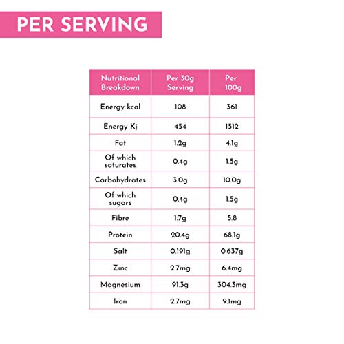 Cute Nutrition Batido de Proteínas Vegano Sabor Chocolate Sin Gluten Apoya la Pérdida de Peso Apto Para Vegetarianos y Veganos Bote de 600g sin OGM