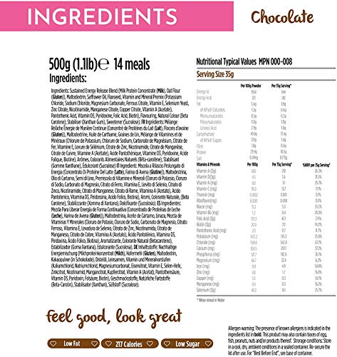 Cute Nutrition Batido sustituto de alimentos bajo en calorías bajo en grasa con coctelera rosa y banda de resistencia para pérdida de peso en mujeres