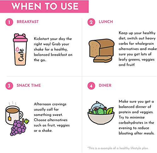 Cute Nutrition Batido sustituto de alimentos bajo en calorías bajo en grasa con coctelera rosa y banda de resistencia para pérdida de peso en mujeres