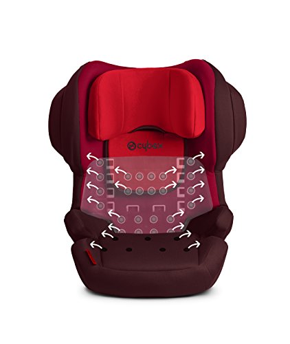 Cybex Silver Juno 2-Fix 517000959 Silla de Coche, Grupo 1, con Isofix, Rojo (Rumba Red)