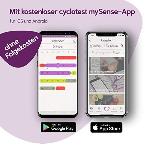 cyclotest mySense - Termómetro basal Bluetooth para control del ciclo, termómetro PFN con aplicación para prevención natural
