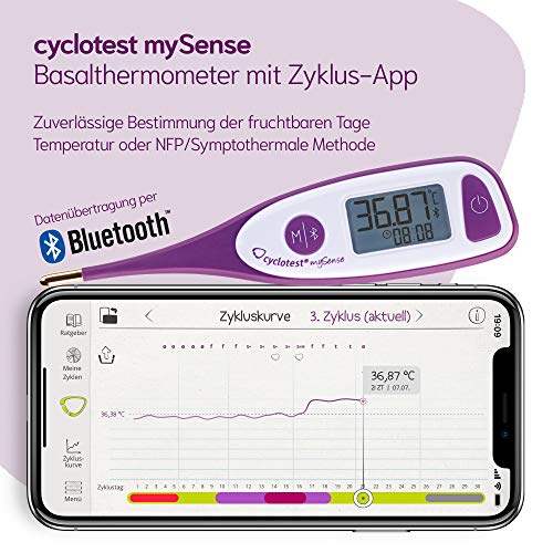 cyclotest mySense - Termómetro basal Bluetooth para control del ciclo, termómetro PFN con aplicación para prevención natural