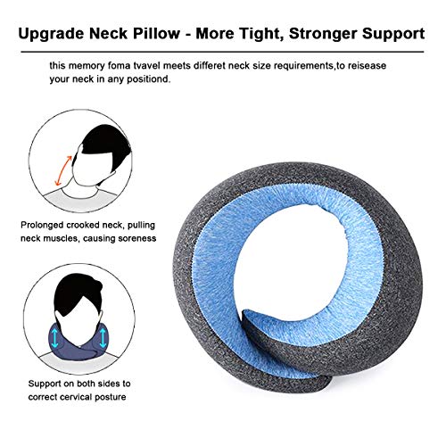DA Heng Almohada de Viaje, Avión Almohada Cervical | Almohada Ortopédica Cervical | Cojin Travel Pillow Reposa Cabezas, Kit para Dormir, estándar para avión y hogar (Grey Blue)