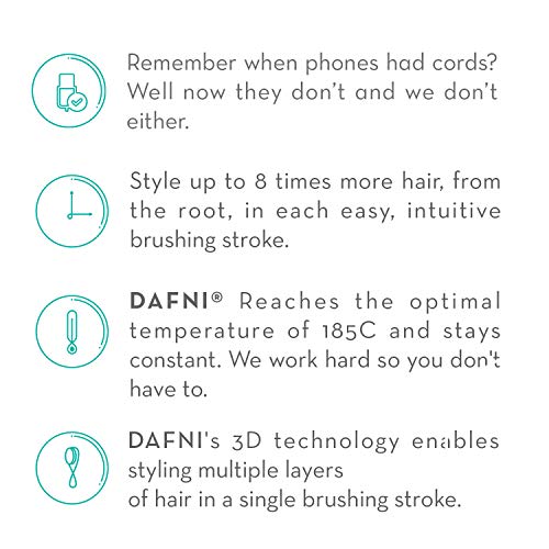 DAFNI Allure: cepillo alisador de cabello inalámbrico – Peina su cabello hasta 10 veces más rápido que una plancha flar [EU Plug]