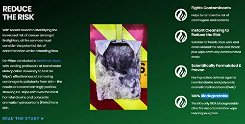 De Wipe - Toallitas de mano 100% biodegradables con formulación científica, sin látex, sin Mi, sin parabenos ni SLS (40-30x20 cm)