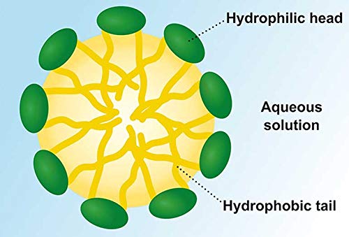 De Wipe - Toallitas de mano 100% biodegradables con formulación científica, sin látex, sin Mi, sin parabenos ni SLS (40-30x20 cm)