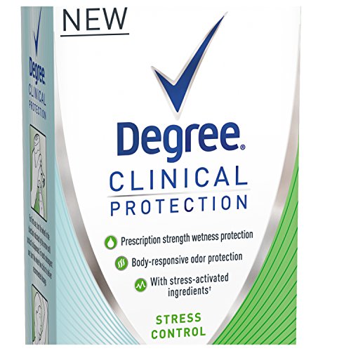 Degree Women Clinical Antiperspirant Deodorant Cream, Stress Control 1.7 oz by Degree