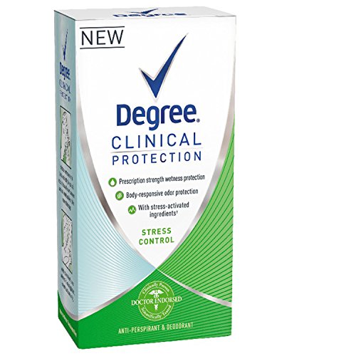 Degree Women Clinical Antiperspirant Deodorant Cream, Stress Control 1.7 oz by Degree