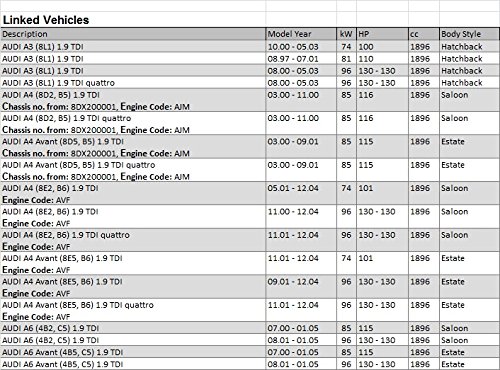 Del nivel de aceite varilla guía tubo – 038 – 103 663 – nuevo desde LSC