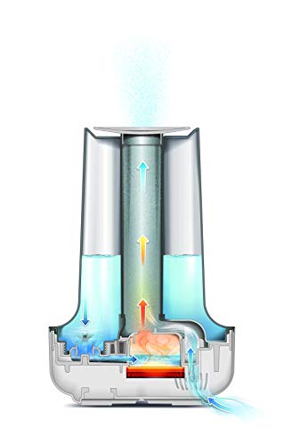 DeLonghi UHX17 Humidificador, 200 W, vapor caliente y humidificación fresca, depósito extraíble 1.6 L, 7h de funcionamiento, indicador de Auto apagado, plástico, blanco