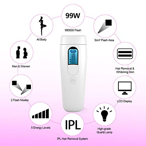 Depiladora de Luz Pulsada, 2NLF Depilación Definitiva Profesional de IPL, 2 Modos Depiladora Luz Pulsada con LCD 900000 Disparos,la Depilación Permanente del Vello Visible para Hombres y Mujeres