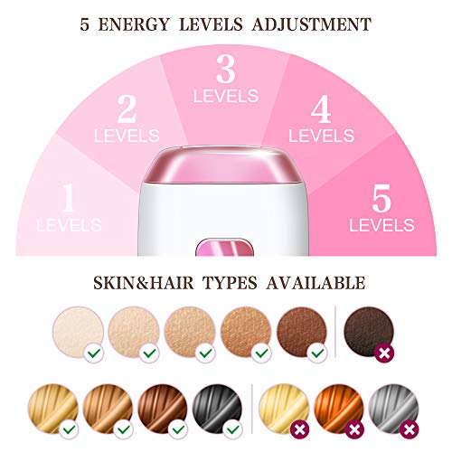 Depiladora de Luz Pulsada, Depilador Permanente e Indoloro para Mujeres y Hombres con 999,999 Flashes para Rostro, Axilas, Brazos, Pecho, Espalda, Línea de Bikini y Piernas en Casa