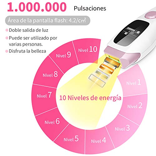 Depiladora de Luz Pulsada, IPL 1.000.000 Pulsaciones permanentes de Depilación Indolora Depiladora profesional en 10 Niveles y 2 Modos con Pantalla LCD para Hombres y Mujeres