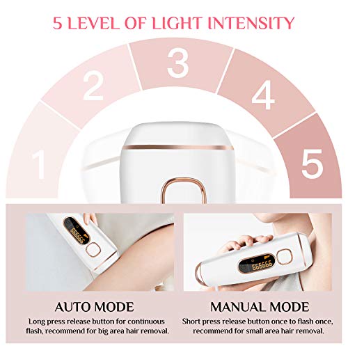 Depiladora Luz Pulsada IPL, Nivlan Depilación permanente, 990,000 Pulsaciones IPL Depiladora para Cuerpo, Cara, Piernas y Zonas Precisión, 2 Modos de Depilacion Definitiva Profesional