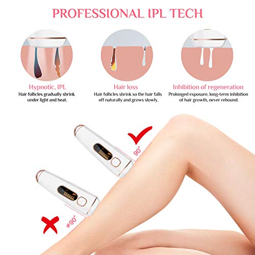 Depiladora Luz Pulsada IPL, Nivlan Depilación permanente, 990,000 Pulsaciones IPL Depiladora para Cuerpo, Cara, Piernas y Zonas Precisión, 2 Modos de Depilacion Definitiva Profesional