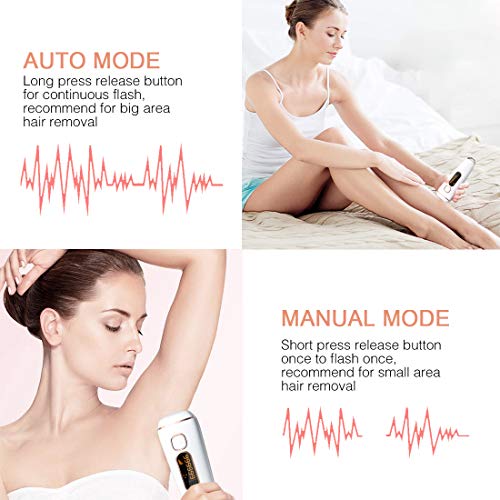 Depiladora Luz Pulsada IPL Openuye,Permanente 999999 flashes Profesional Depiladora Laser sin dolor con pantalla LCD, uso doméstico para mujeres y hombres