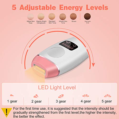 Depiladora Luz Pulsada Laser, IPL Depilacion Laser sistema con LCD 600000 Disparos 2 Modos , Profesional Depiladora Dispositivo sin Dolor para el Hogar, Mujeres y Hombres