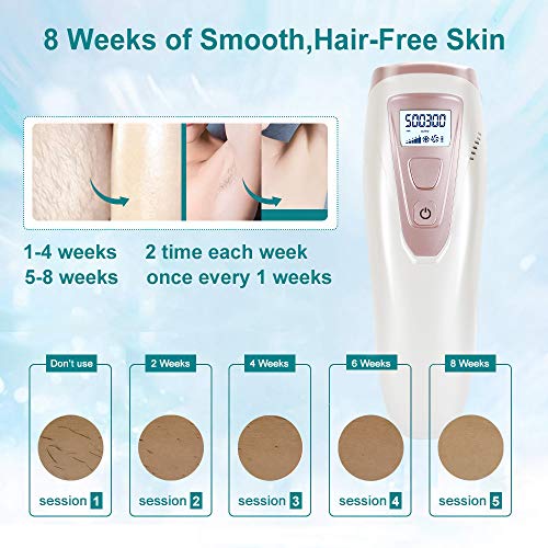 Depiladora luz pulsada profesional sistema IPL de depilación por luz pulsada intensa Permanentes para cuidado de enfriamiento 5 niveles de intensidad para cuerpo, cara y zona Bikini y axilas