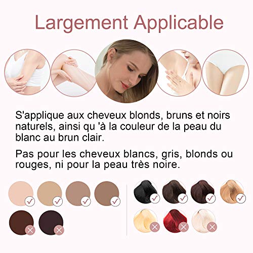 Depiladora Luz Pulsada Sistema para la Depilación Permanente del Vello Visible en Casa depilación indolora, cabezal láser de 600,000 Pulsaciones para Cuerpo, Bikini, Axilas y Cara