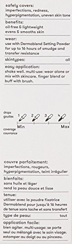 Dermablend Flawless Creator Multi Use Liquid Pigments Foundation - # 45W 30ml