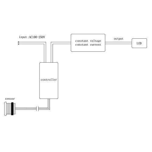 Detector de Movimiento Infrarrojos Integrable,Lámpara de Techo Automática Luz LED PIR Detector de Movimiento Infrarrojo AC85-250V