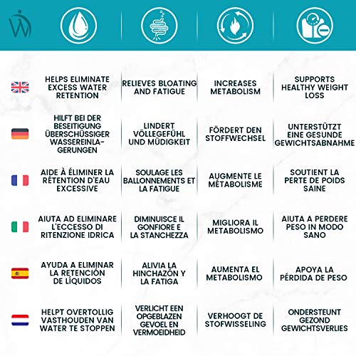 Detox Adelgazante, Diurético Potente Para Eliminar La Retención de Líquidos | Suplemento Vegano Natural Para Adelgazar, Fórmula Drenante y Antioxidante, Elimina Toxinas, Water Away 60 cápsulas