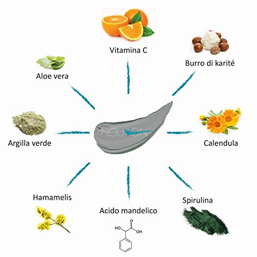 DETOX FILLER MASK | Nouvon | mascarilla BIO con vitamina C, ácido hialurónico puro y arcilla, limpia el acné y las espinillas, reduce los poros y las arrugas | 100% BIO certificado | NICKEL TESTED