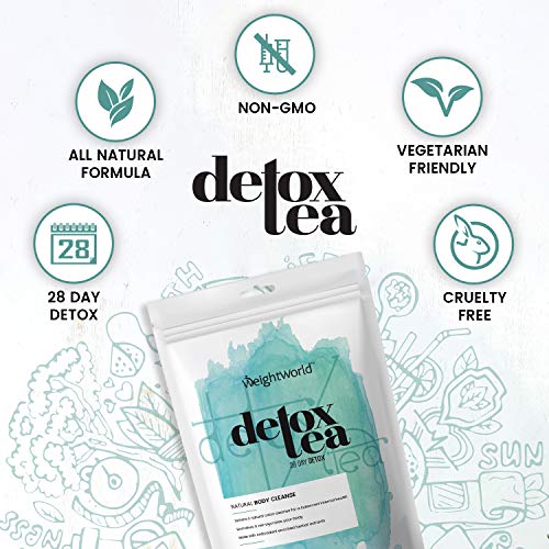 Detox Té Desintoxicante 28 Días - Té Diurético de Hierbas Para Limpieza de Colon, Para Eliminar Toxinas Cuerpo y Reducir Hinchazón Abdominal, Con Té Verde, Menta y Diente de León, 100% natural