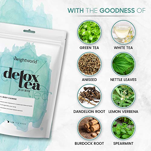Detox Té Desintoxicante 28 Días - Té Diurético de Hierbas Para Limpieza de Colon, Para Eliminar Toxinas Cuerpo y Reducir Hinchazón Abdominal, Con Té Verde, Menta y Diente de León, 100% natural
