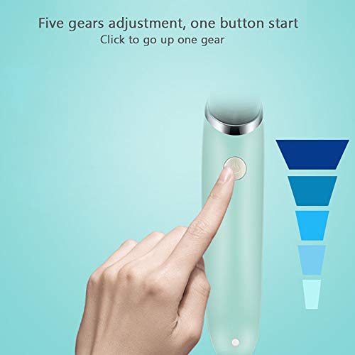 Dewanxin Aspirador Nasal Bebe Electrico, Nariz Cleaner con 5 Niveles de Funcionamiento, Punta de Silicona de Grado Alimenticio para Recién Nacidos e Infantes con Carga USB