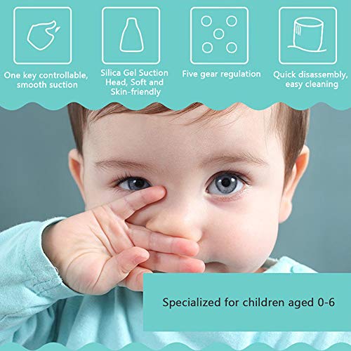 Dewanxin Aspirador Nasal Bebe Electrico, Nariz Cleaner con 5 Niveles de Funcionamiento, Punta de Silicona de Grado Alimenticio para Recién Nacidos e Infantes con Carga USB