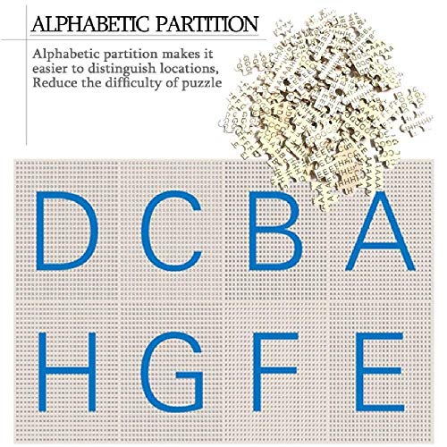 DFQ Rompecabezas, 1000 Piezas , Barcelona Landscape Multicolor