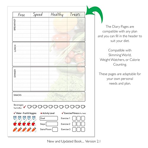 Diario A5 Diario, diario de dieta de adelgazamiento, registro de alimentos, Adelgazante Club, Dieting Diary Cualquier Plan, 'Recogedores Frigorífico'