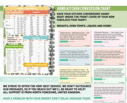 Diario de alimentos compatible con el mundo adelgazante Año 2020 Dieta Planificador 7 Semanas Cuenta regresiva Tarjeta con pegatinas Cactus Prickly Queen