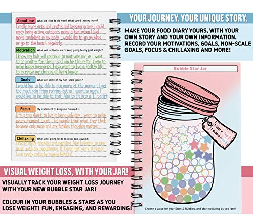 Diario de alimentos compatible con el mundo adelgazante Año 2020 Dieta Planificador 7 Semanas Cuenta regresiva Tarjeta con pegatinas Cactus Prickly Queen