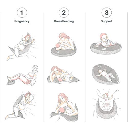 Dilamababy Almohada Embarazada para Dormir Cojin Lactancia en Copos de Memory y Waterfoam Almohada Embarazo Viscoelastica Multifuncional Ideal para Mama y Bebé Tela 100% Algodón Certificado Oeko-Tex