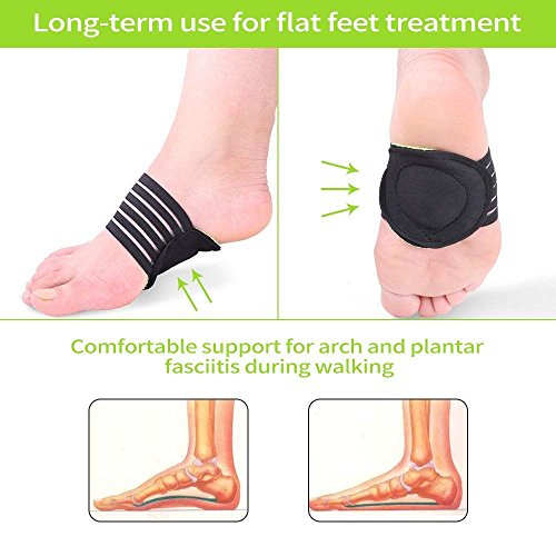 Doact Arco Plantar Apoyo (2 piezas) Arco Cojines del Pie para Mujeres y Hombres Fascitis Plantar, Antepié Pads para Pies Planos Alivia el Dolor de Pies