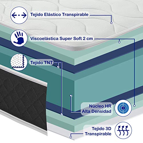 DORMIDEO Visco Basic - Colchón Viscoelástico, Higiénico y Transpirable 135x190