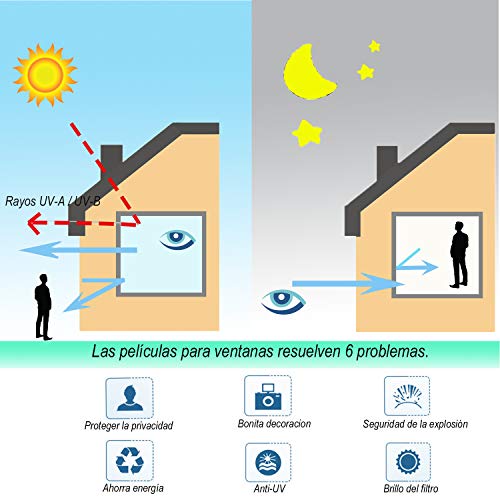 DORURE Vinilo Ventana Cristal Protector Solar Lámina Privacidad de Una Manera Espejo Película Adhesiva de Gran Reflexión Anti 99% UV Mejor Control de Calor Fácil (76_x_310_cm)