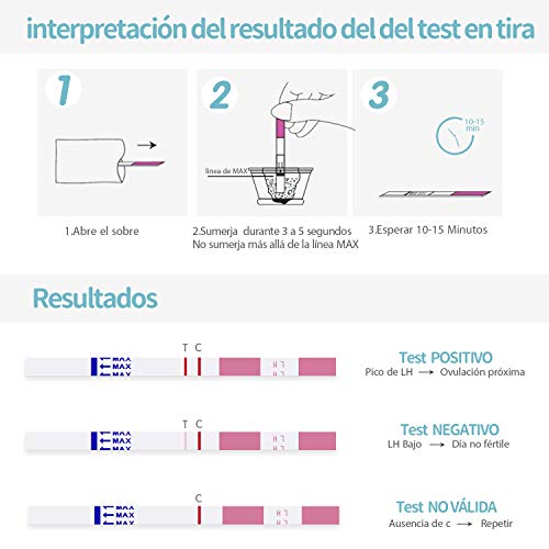 dothnix 40 x Tests de Ovulación 10MlU/Ml (Lh), Tiras de Prueba de Ovulación y 10 x Test de Embarazo Ultrasensibles (HCG),Tiras Prueba de Embarazo Nuevo Formato Económico,10 MIU/ml